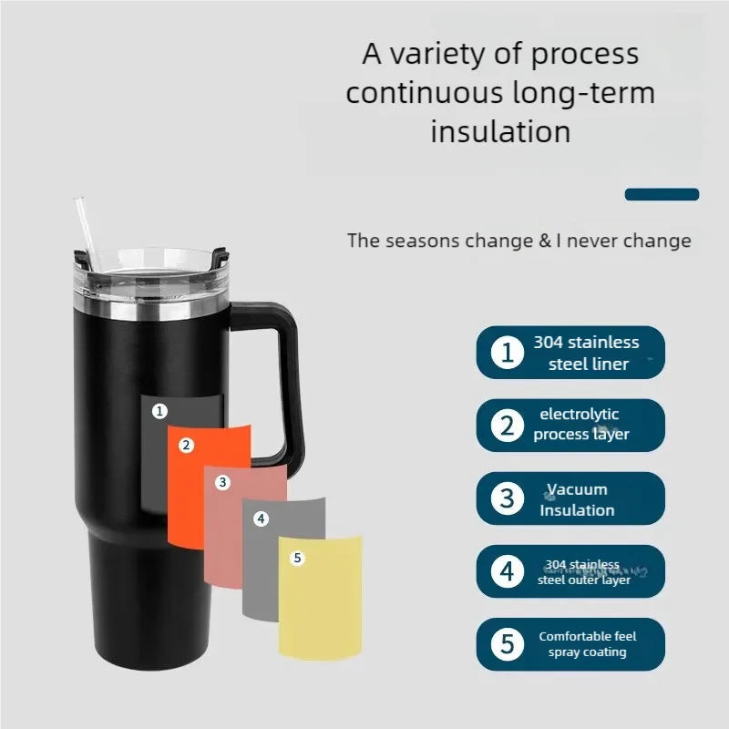 SipThermo Ultra 1200ml